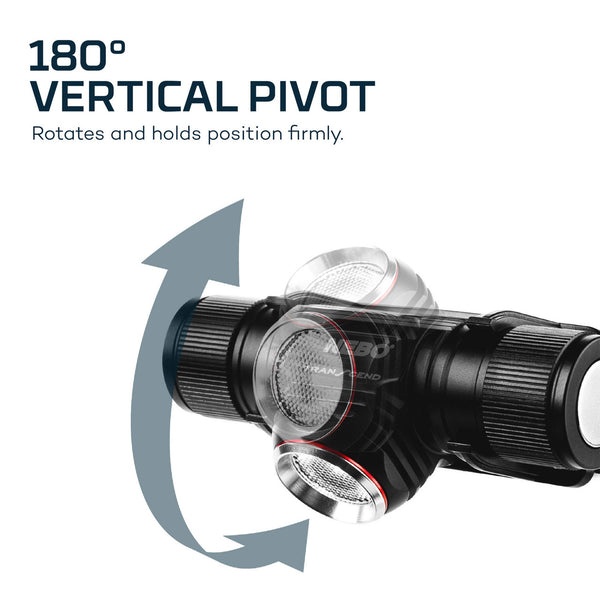 NEBO Transcend Rechargeable 1000 Lumen Headlamp with Magnetic Base 89626