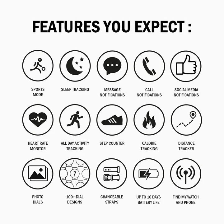 Set of icons depicting expected features for a smartwatch or fitness tracker device.