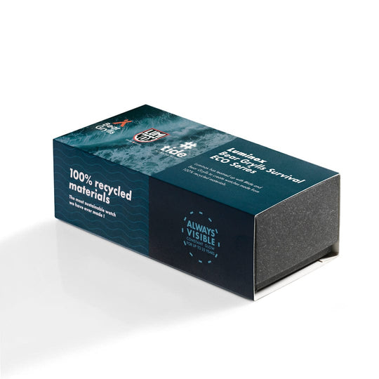 Teal and gray product box labeled ’100% recycled materials’ with a logo.